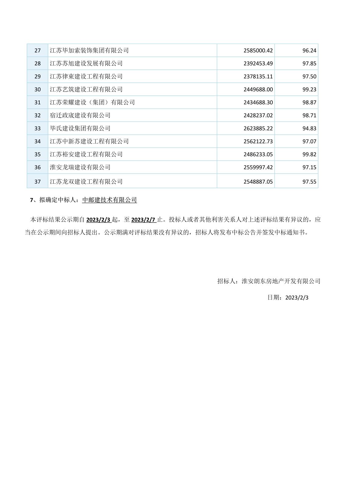 江蘇省工程建設(shè)項目評標結(jié)果公示（3份）_3.jpg